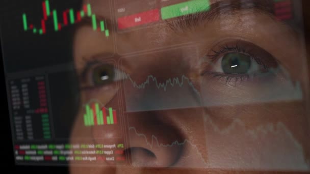 Close Female Eyes Looking Hud Menu Stock Charts Broker Terminal — Vídeos de Stock