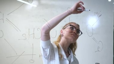 Tıbbi elbise giymiş beyaz bir kadın şeffaf bir duvara formüller yazıyor.