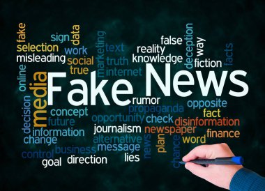 Sahte haber kavramına sahip Kelime Bulutu, sadece metin ile oluştur.