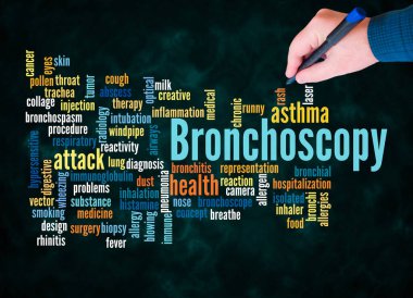 BRONCHOSCOPY kavramına sahip Kelime Bulutu sadece metin ile oluşturulur.