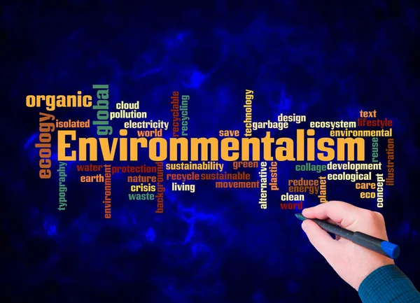 Word Cloud Environmentalism Concept Create Text Only — Stock Photo, Image