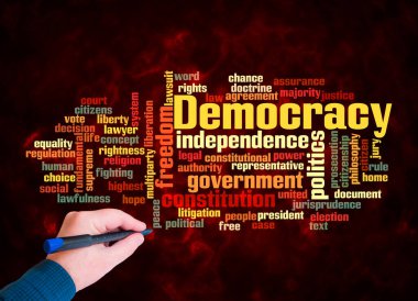 Kelime Bulutu sadece metin ile oluşturulan DEMOCRACY kavramı.