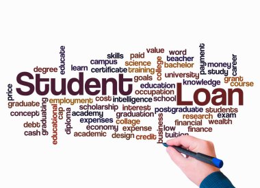 Kelime Bulutu ÖĞRETİM kredisi kavramı sadece metin ile oluşturulur.