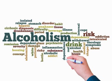 Alkollü Kelime Bulutu kavramı sadece metin ile oluşturulur.