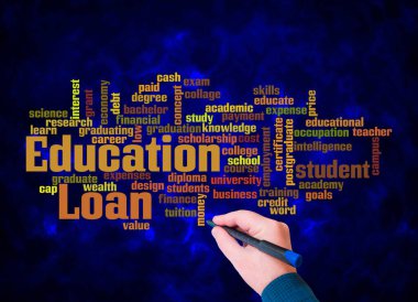 Kelime Bulutu ve Eğitim Kredisi kavramı sadece metin ile oluşturulur.