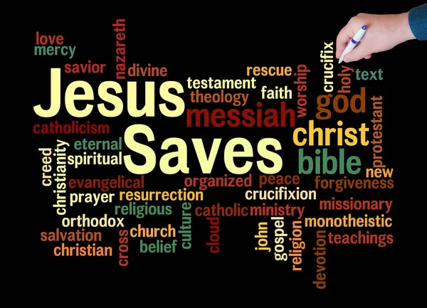 Word Cloud with JESUS SAVES concept create with text only.
