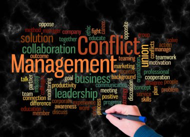 CONFLICT MANAGEMENT kavramına sahip Kelime Bulutu sadece metin ile oluşturulur.