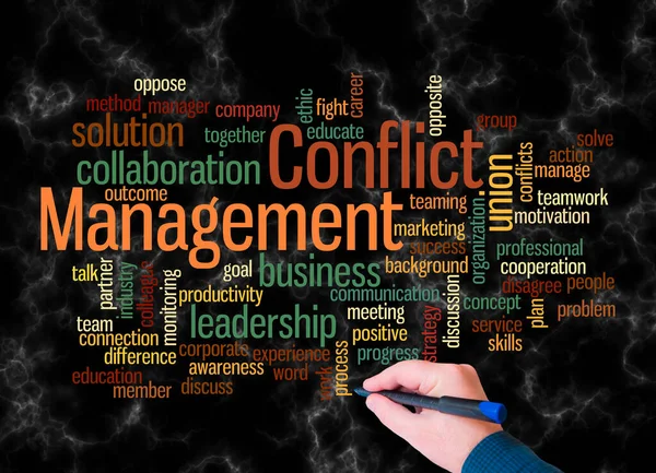Word Cloud Conflict Management Concept Create Text Only — Stockfoto