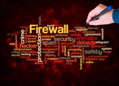 Firewall konseptine sahip Kelime Bulutu sadece metin ile oluşturulur.
