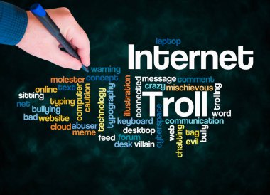 INTERNET TROLL kavramına sahip Kelime Bulutu sadece metin ile oluşturulur.