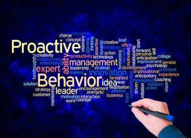 Kelime Bulutu sadece metin ile oluşturulan Proaktif Davranış kavramı.