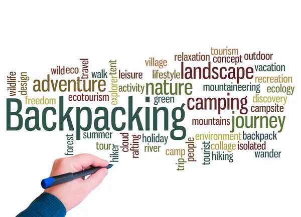 Σύννεφο Word Την Έννοια Backpacking Δημιουργούν Μόνο Κείμενο — Φωτογραφία Αρχείου