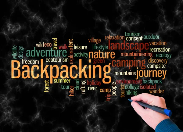 Word Cloud Backpacking Concept Create Text Only — Stock Photo, Image
