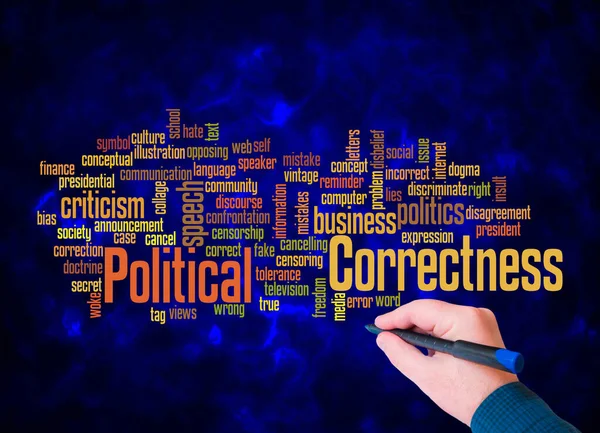Word Cloud Political Correctness Concept Create Text Only — Stock Photo, Image
