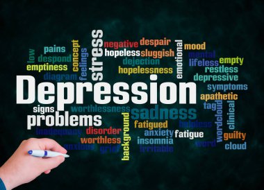 Word Cloud with DEPRESSION concept create with text only.
