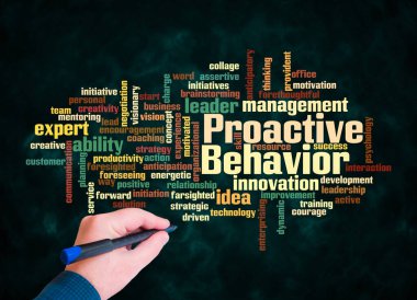 Kelime Bulutu sadece metin ile oluşturulan Proaktif Davranış kavramı.