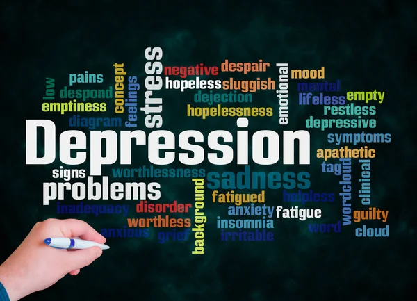 Word Cloud Depression Concept Create Text Only — Zdjęcie stockowe