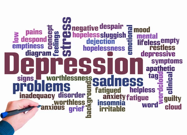Word Cloud Depression Concept Create Text Only — Zdjęcie stockowe