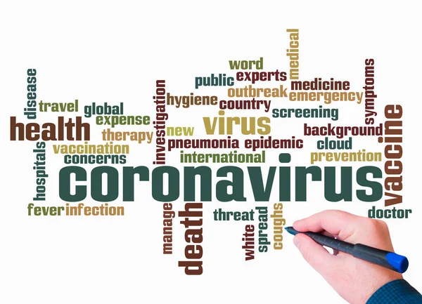 Word Cloud Coronavirus Concept Create Text Only — Fotografia de Stock