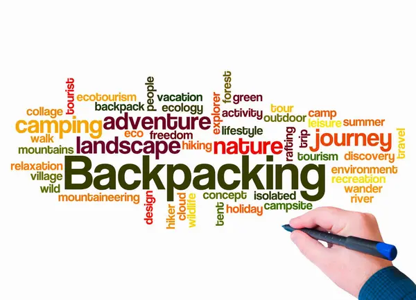Word Cloud Backpacking Concept Create Text Only — Stock fotografie