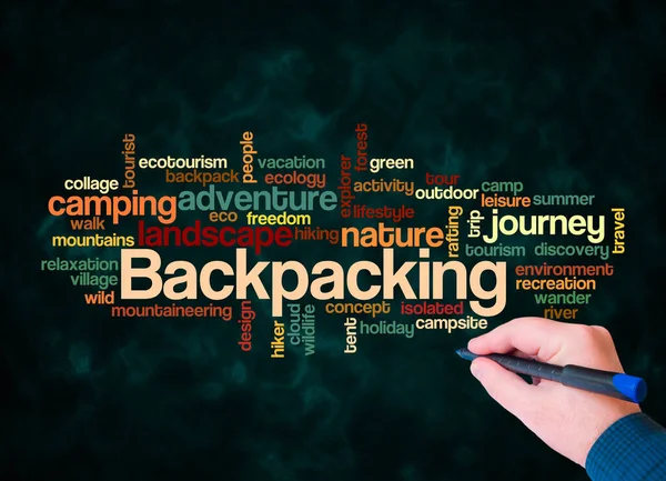Word Cloud Mit Backpacking Konzept Nur Mit Text Erstellen — Stockfoto