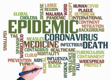 Word Cloud with EPIDEMIC concept create with text only.