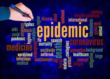 Word Cloud with EPIDEMIC concept create with text only.