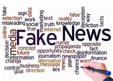 Sahte haber kavramına sahip Kelime Bulutu, sadece metin ile oluştur.