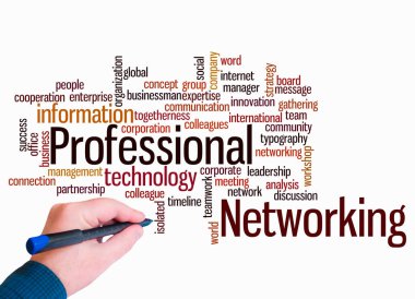 Word Cloud with PROFESSIONAL NETWORKING concept create with text only.