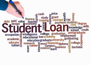 Kelime Bulutu ÖĞRETİM kredisi kavramı sadece metin ile oluşturulur.