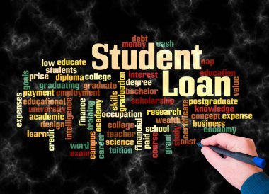 Kelime Bulutu ÖĞRETİM kredisi kavramı sadece metin ile oluşturulur.