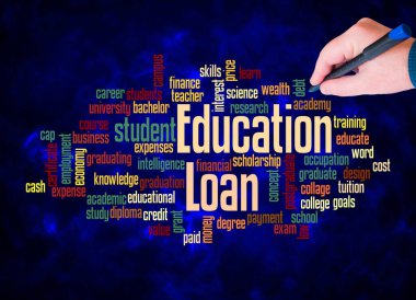 Kelime Bulutu ve Eğitim Kredisi kavramı sadece metin ile oluşturulur.