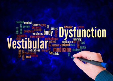 VESTIBULAR DYSFUNCTION kavramına sahip Kelime Bulutu sadece metin ile oluşturulur.