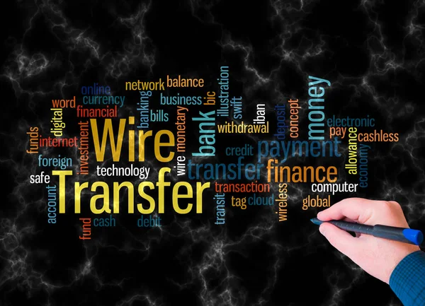 Word Cloud with WIRE TRANSFER concept create with text only.