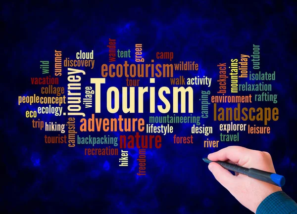 Word Cloud Tourism Concept Create Text Only — Stockfoto