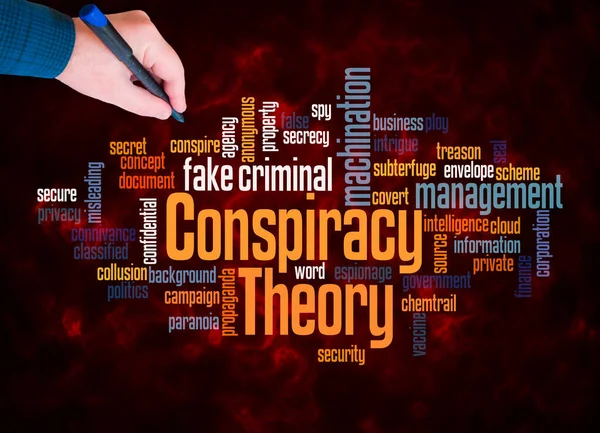 Word Cloud Conspiracy Theory Concept Create Text Only — ストック写真