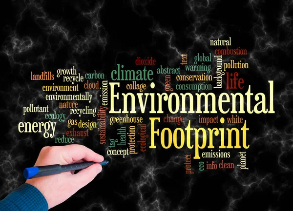 Çevresel Footprint Kavramına Sahip Kelime Bulutu Sadece Metin Ile Oluşturulur — Stok fotoğraf