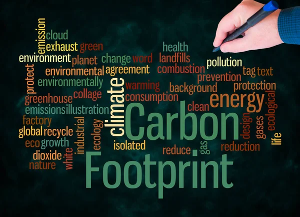 Word Cloud Концепцією Carbon Footprint Створюється Тільки Текстом — стокове фото