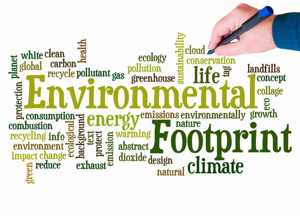 Word Cloud Environmental Footprint Concept Create Text Only — стоковое фото