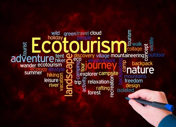 Word Cloud Met Ecotourism Concept Creëren Met Alleen Tekst — Stockfoto