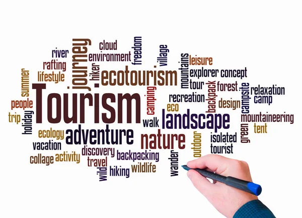Word Cloud Tourism Concept Create Text Only — 스톡 사진
