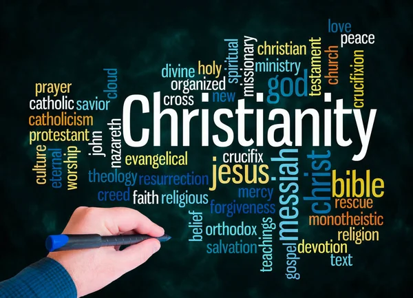 Word Cloud Christianity Concept Create Text Only — Zdjęcie stockowe
