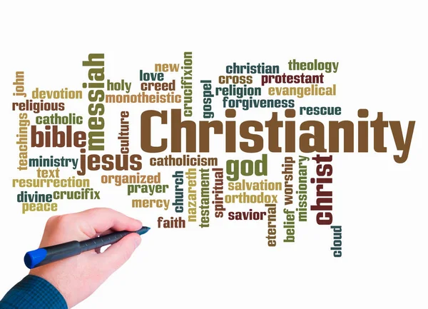 Word Cloud Christianity Concept Create Text Only — стоковое фото