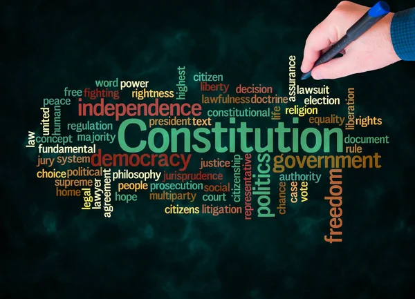 Хмара Слів Концепцією Constitution Створює Тільки Текст — стокове фото
