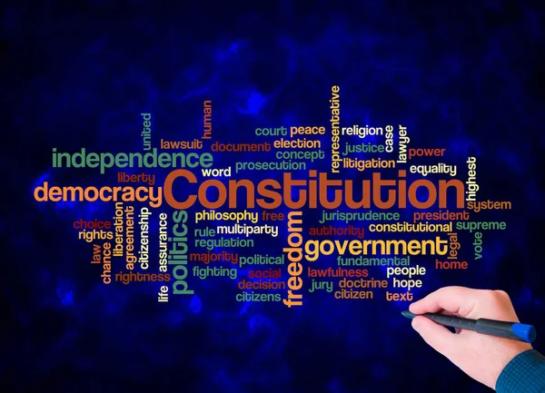 Word Cloud Constitution Concept Create Text Only — Stockfoto