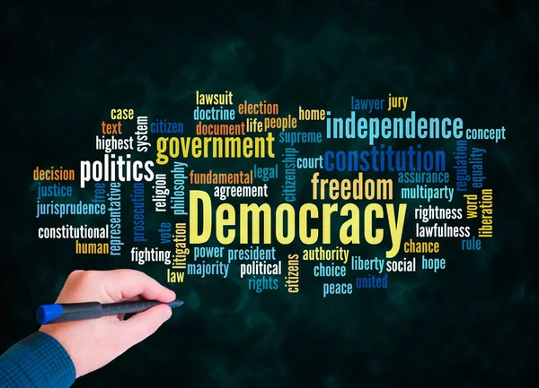 Word Cloud Democracy Concept Create Text Only — Stock Photo, Image