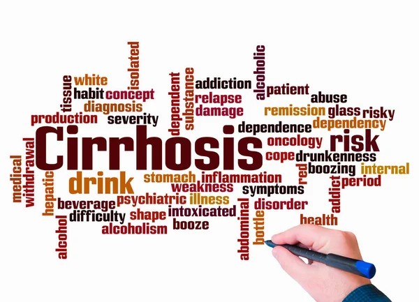 Cirrhosis Kavramına Sahip Kelime Bulutu Sadece Metin Ile Oluşturulur — Stok fotoğraf