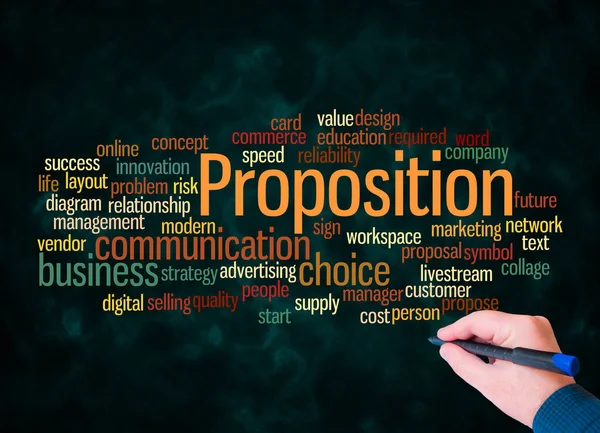 Word Cloud Proposition Concept Create Text Only — Stock Photo, Image
