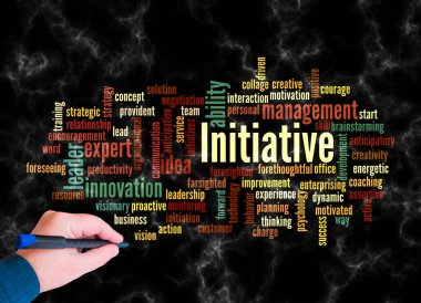 Sözcük Bulutu sadece metin ile oluşturulur.