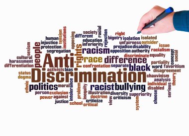 ANTI DISCRIMINATION kavramına sahip Kelime Bulutu sadece metin ile oluşturulur.